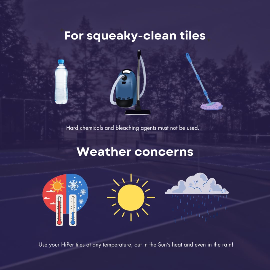 Hi - Per Tiles - LeverageSports