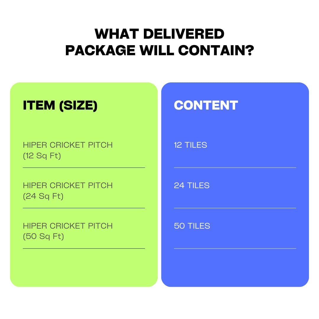 Hi - Per Tiles - LeverageSports