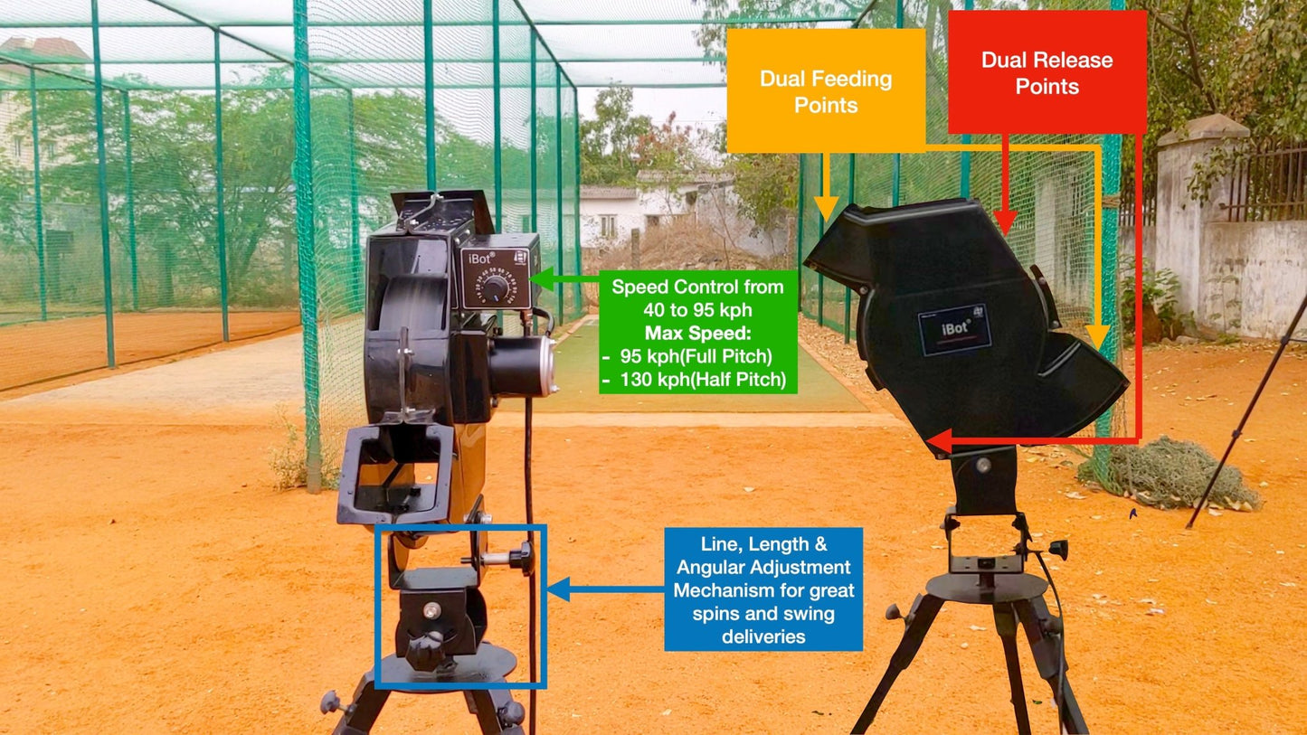 iBot - The Most Economical Bowling Machine - LeverageSports