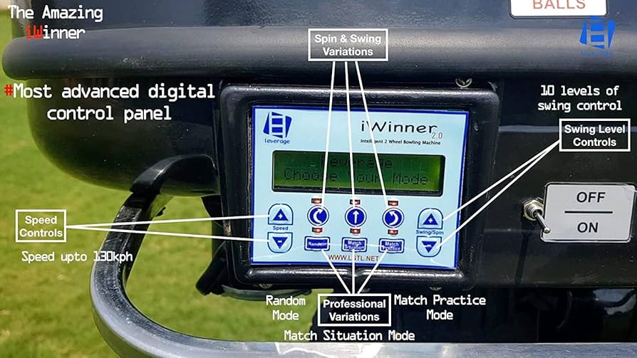 iWinner - Most Economical Bowling Machine - LeverageSports
